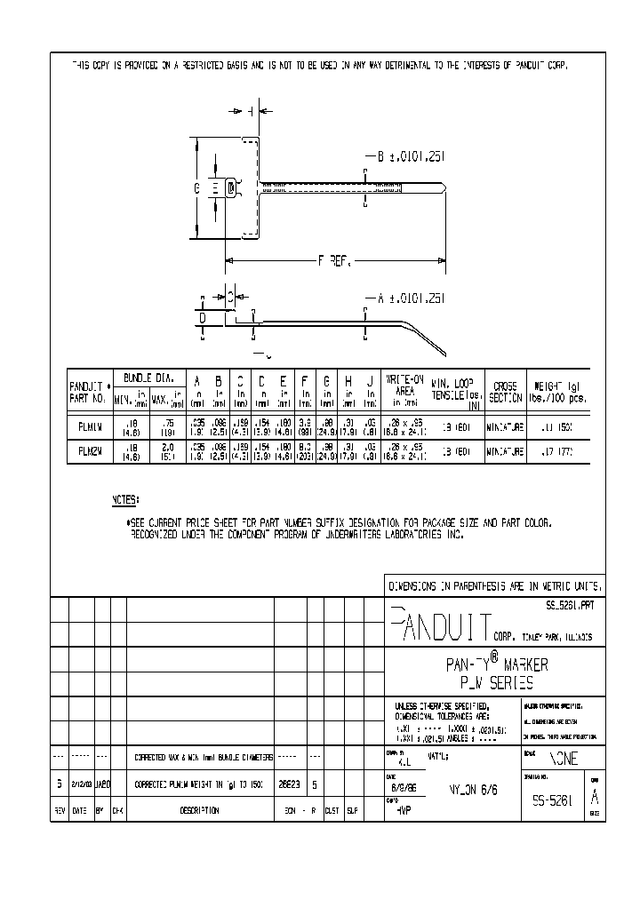 PLM2M_8034367.PDF Datasheet