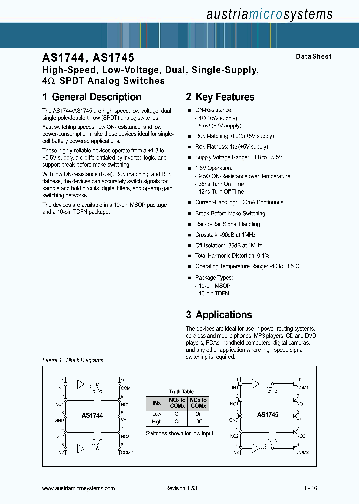 AS1744_8035698.PDF Datasheet