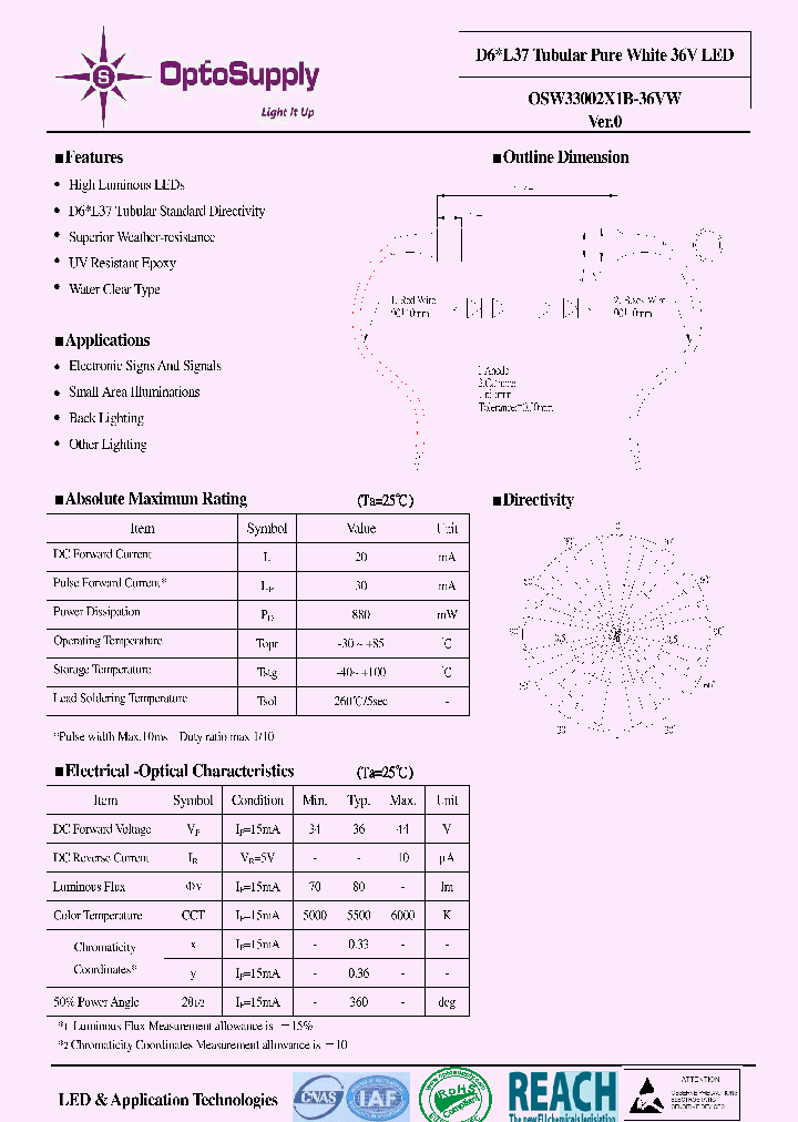 OSW33002X1B36VW_8037867.PDF Datasheet