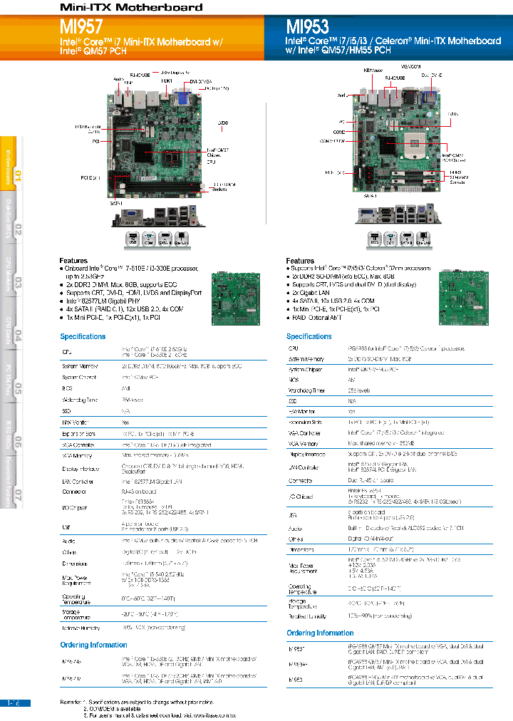 MI95_8043707.PDF Datasheet