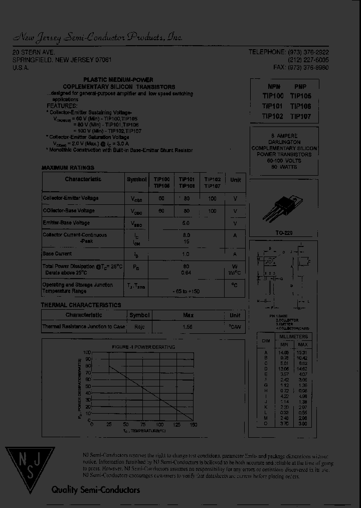 TIP100_8044870.PDF Datasheet