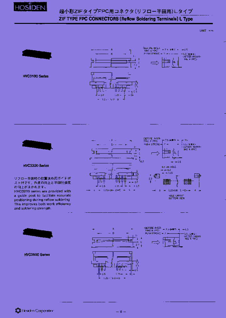 HVC3600_8046291.PDF Datasheet