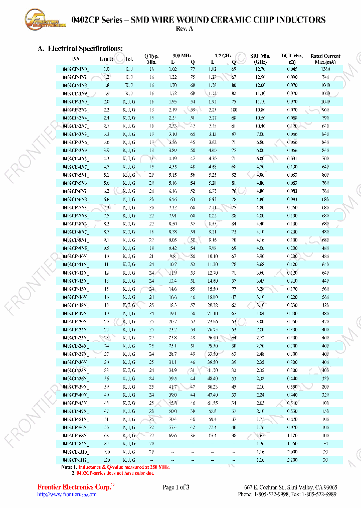 0402CP3N3_8049657.PDF Datasheet