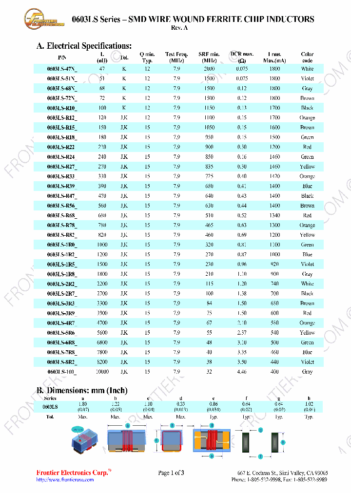 0603LS8R2_8070858.PDF Datasheet