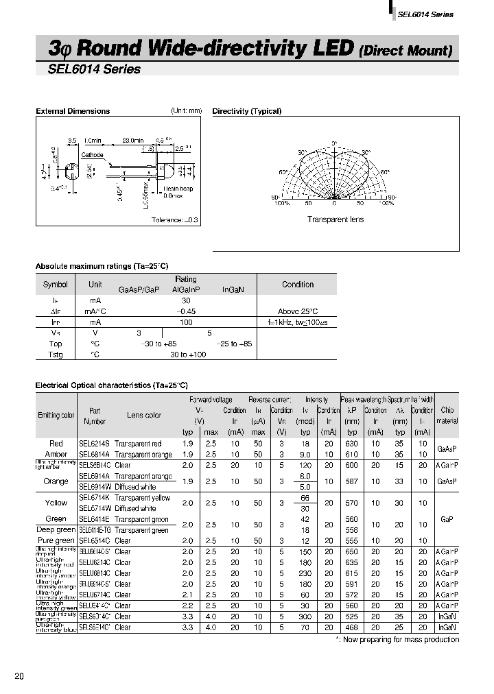 SELS6E14C_8083595.PDF Datasheet