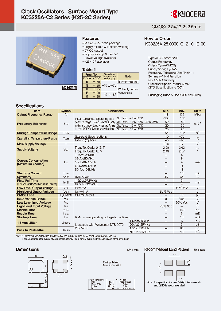 KC3225A15000C2FE00_8092319.PDF Datasheet