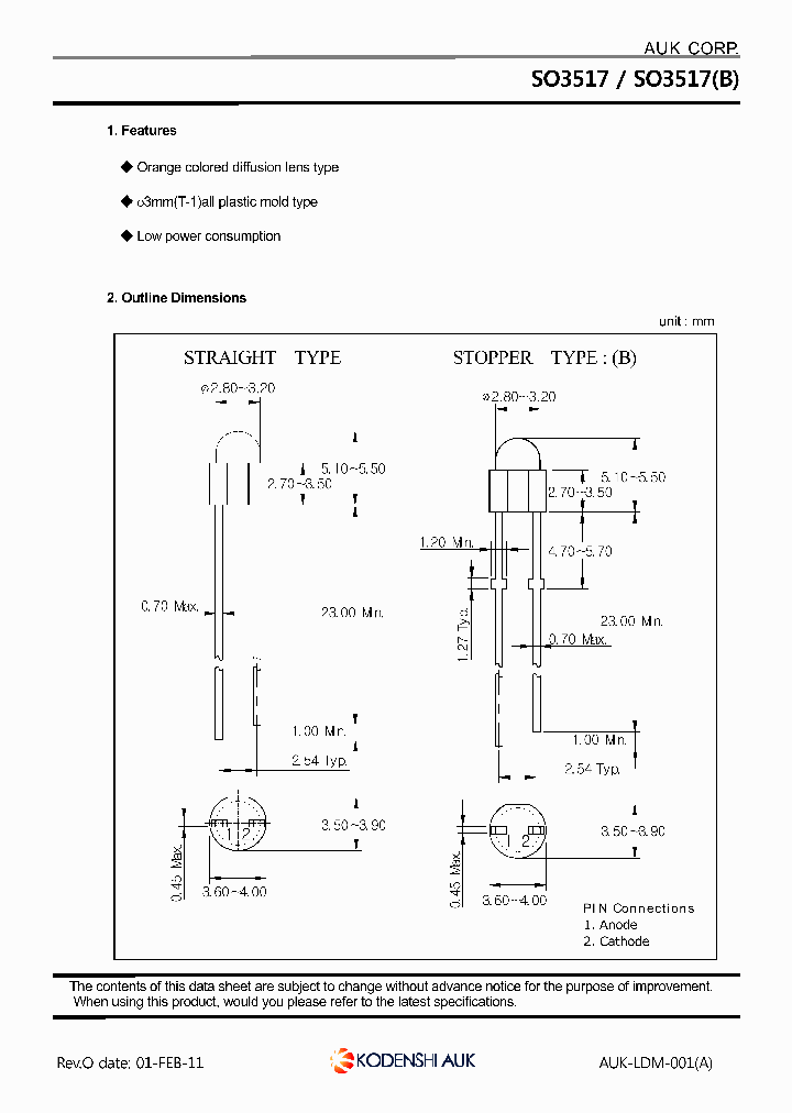 SO3517_8103734.PDF Datasheet