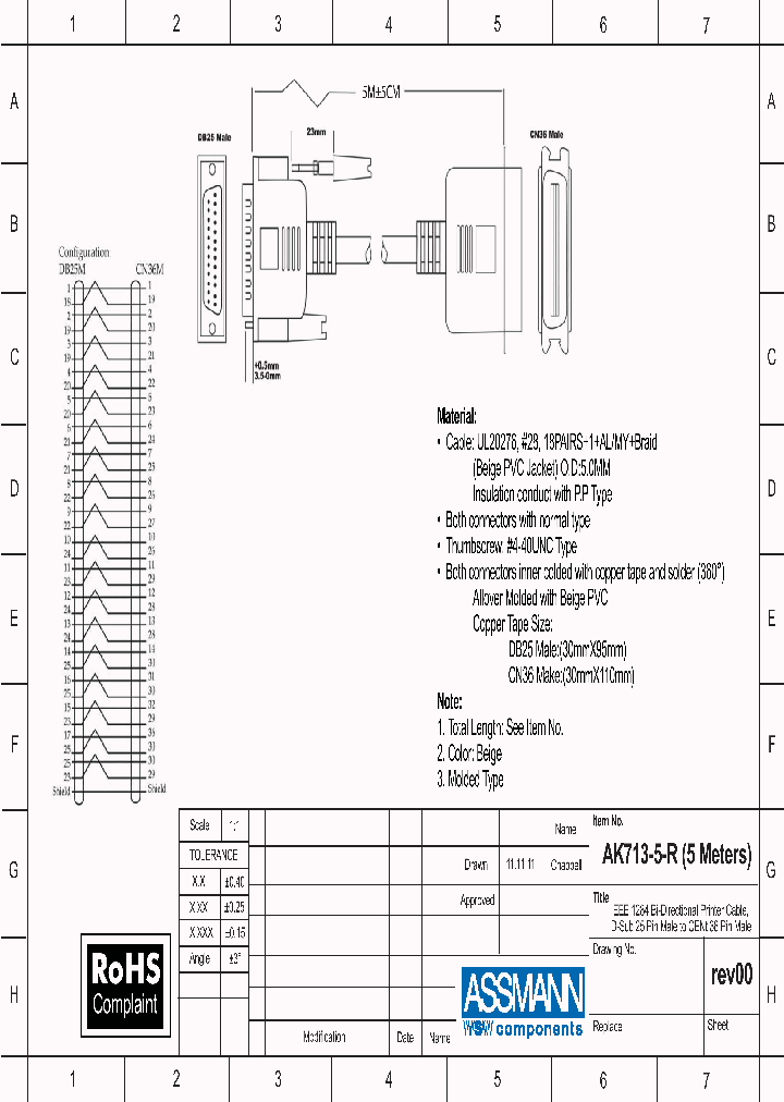 AK713-5-R_8104402.PDF Datasheet