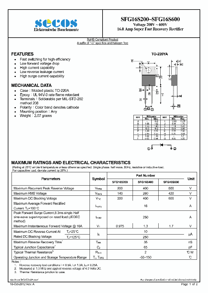 SFG16S200_8118314.PDF Datasheet