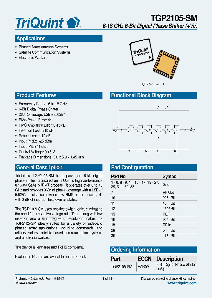 TGP2105-SM_8129567.PDF Datasheet