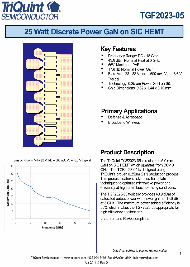 TGF2023-05_8129673.PDF Datasheet