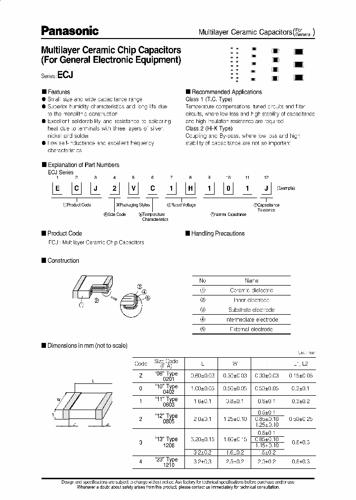 ECJ0EC1H020_8131319.PDF Datasheet