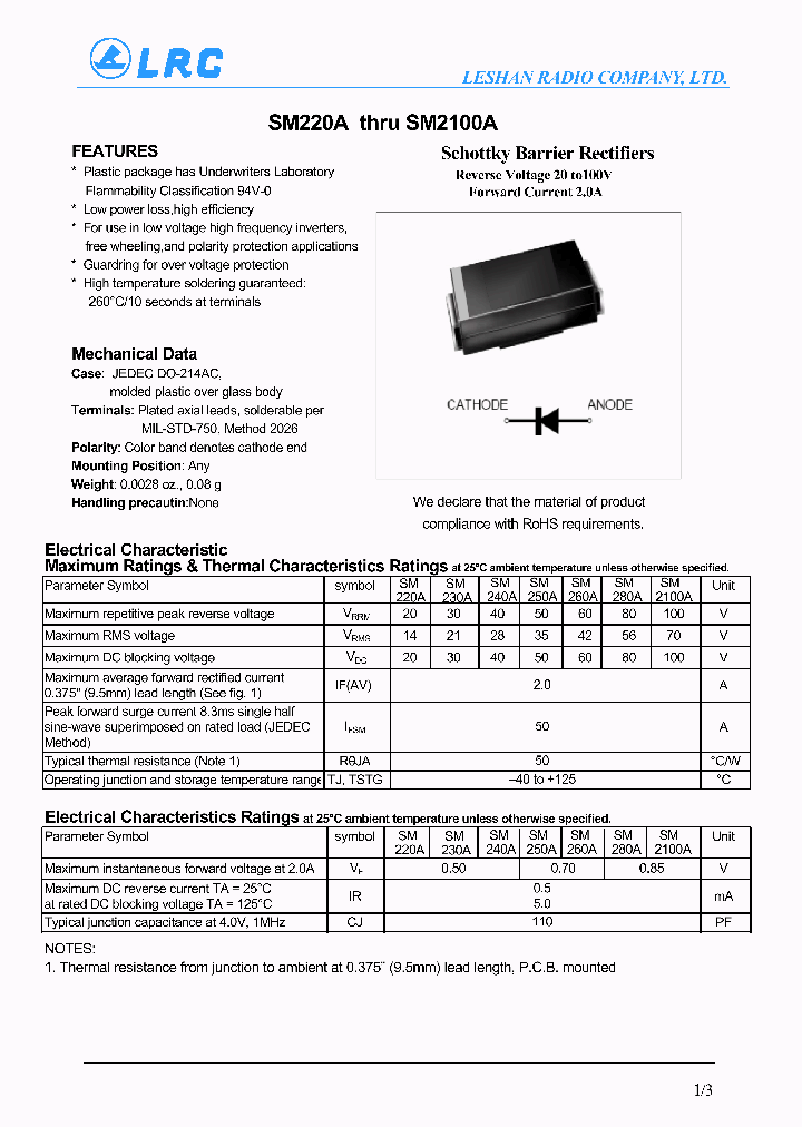 SM230A-15_8143789.PDF Datasheet