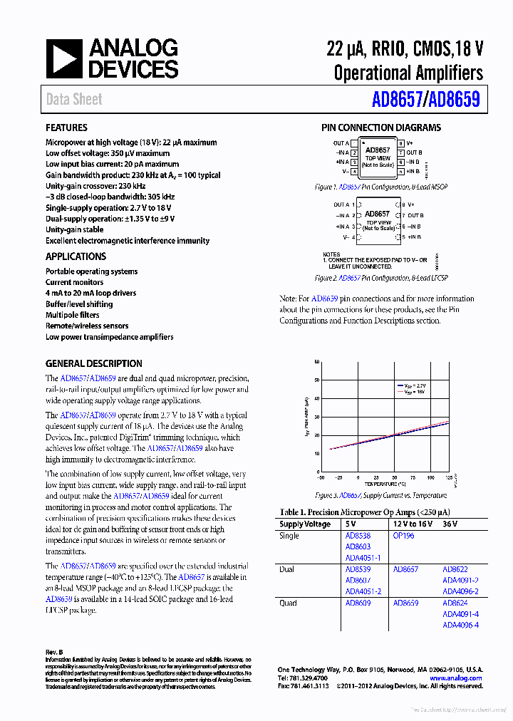 AD8657_7824540.PDF Datasheet