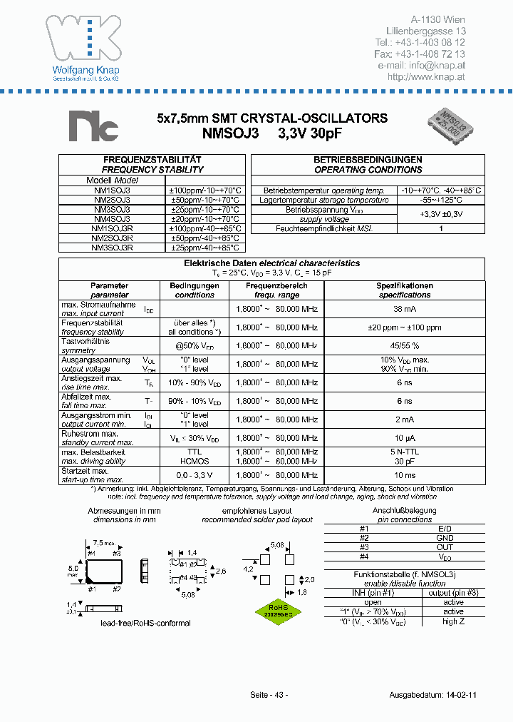 NM4SOJ3_8150592.PDF Datasheet