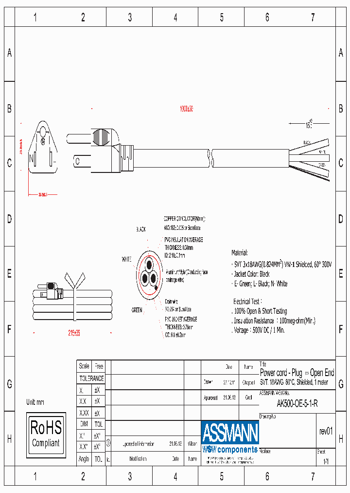 AK500-OE-5-1-R_8159493.PDF Datasheet