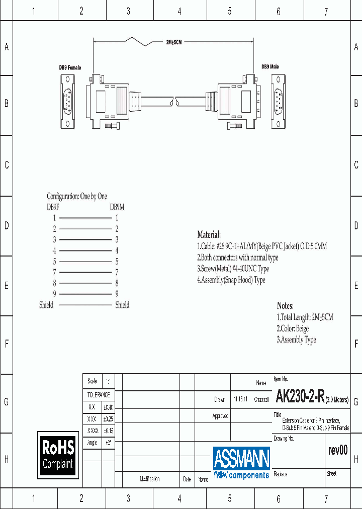 AK230-2-R_8162959.PDF Datasheet