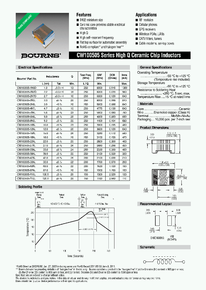 CW100505-18NJ_8175514.PDF Datasheet