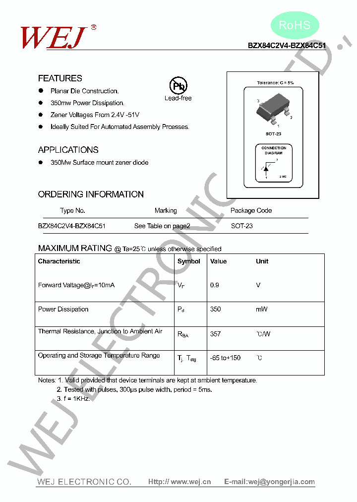 BZX84C_8178933.PDF Datasheet