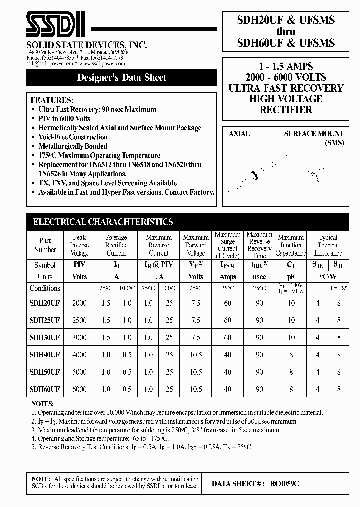 SDH30UF_8182502.PDF Datasheet