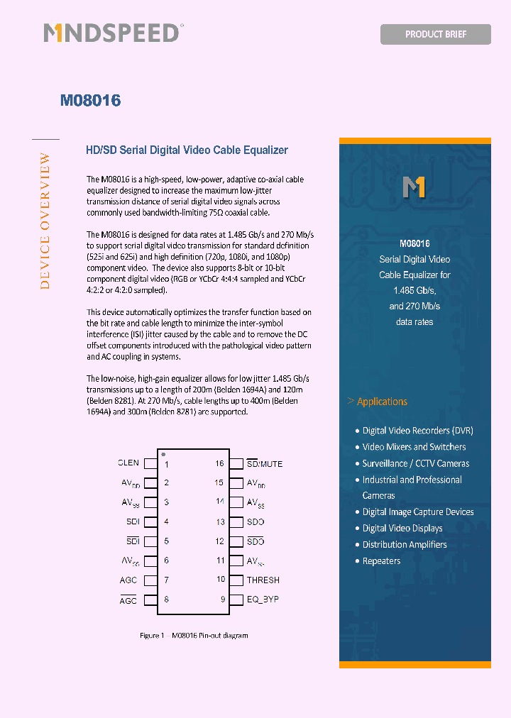 M08016-PRODUCT-BRIEF_8192160.PDF Datasheet