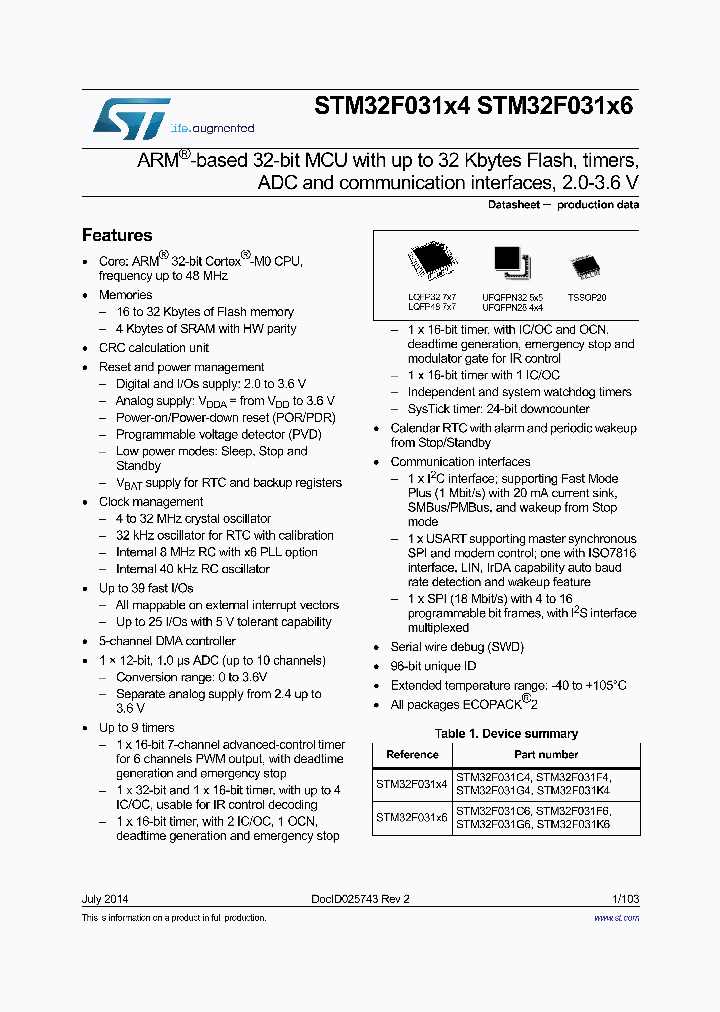 STM32F031K6_8195114.PDF Datasheet