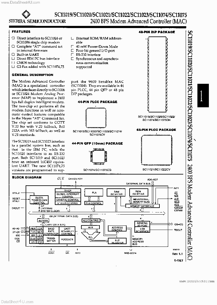 SC11021_7831421.PDF Datasheet