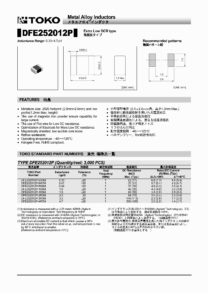 DFE252012P_8218299.PDF Datasheet