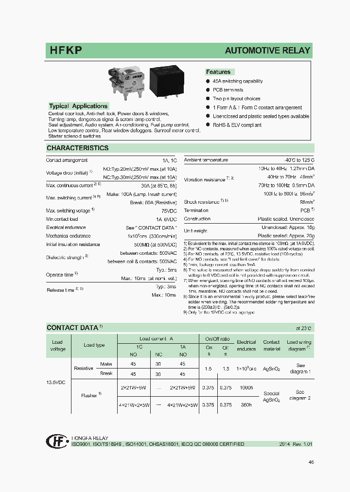 HFKP024-1H5TS_8218837.PDF Datasheet