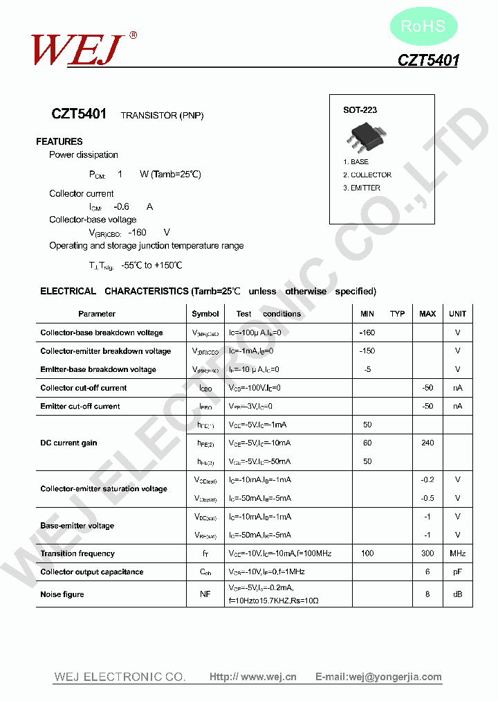 SOT-223_8219957.PDF Datasheet