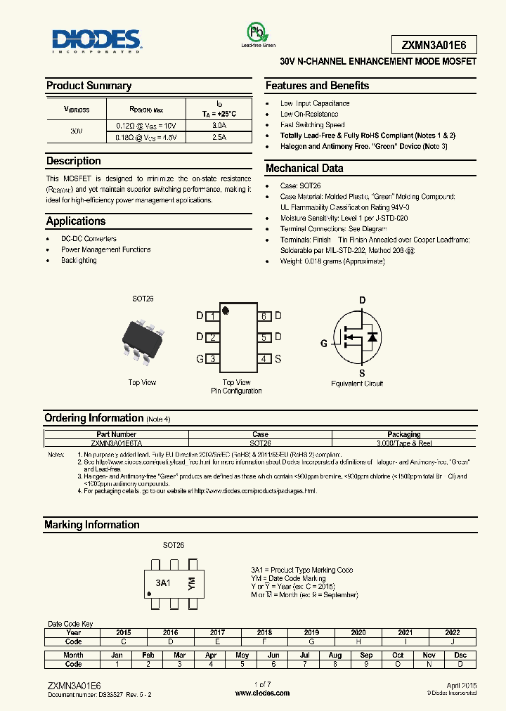 ZXMN3A01E6-15_8220845.PDF Datasheet