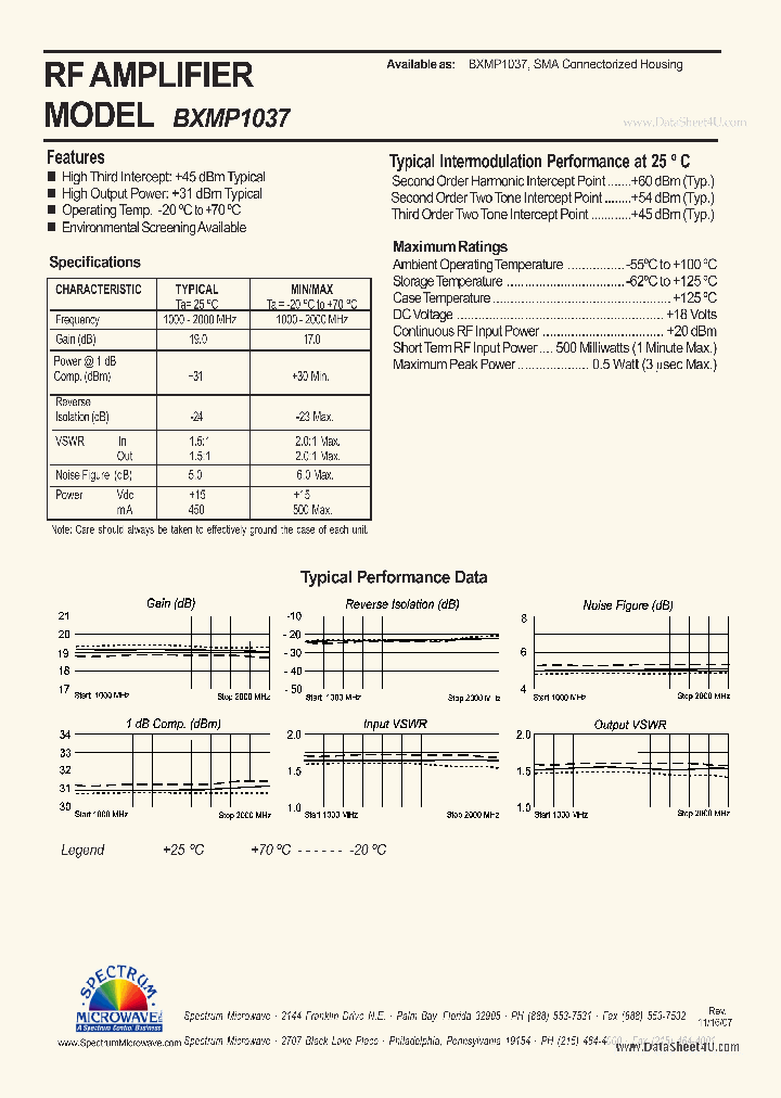 BXMP1037_7839311.PDF Datasheet