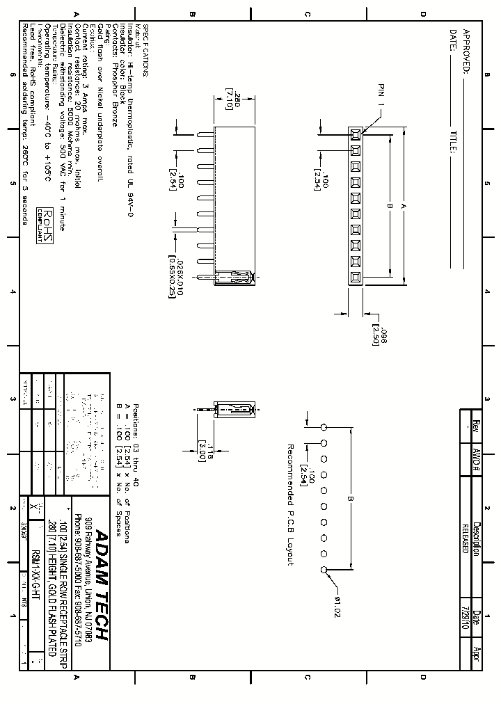 RSM1-XX-G-HT_8223211.PDF Datasheet