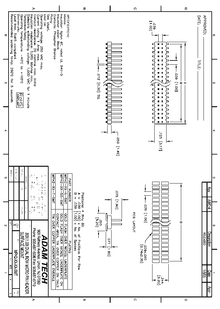 MPH2-XX-XX-SMT_8225974.PDF Datasheet