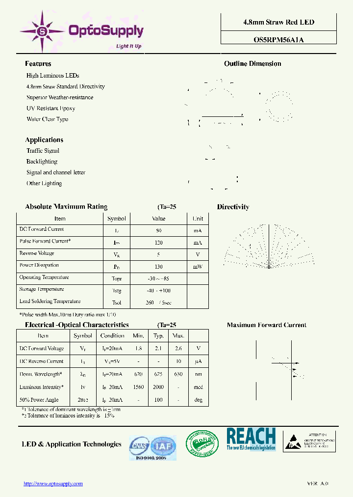 OS5RPM56A1A_8229365.PDF Datasheet