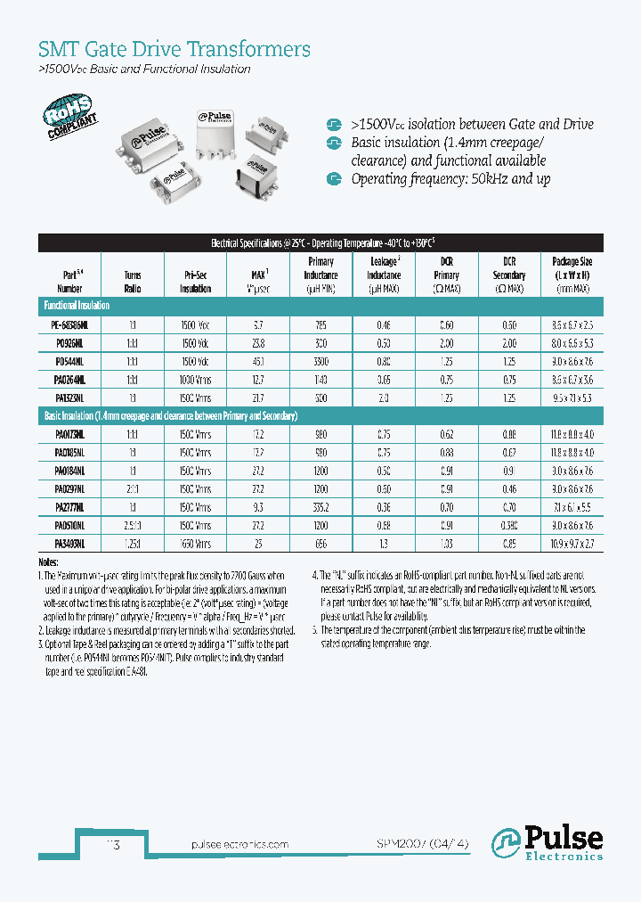 PA0184NLT_8229532.PDF Datasheet