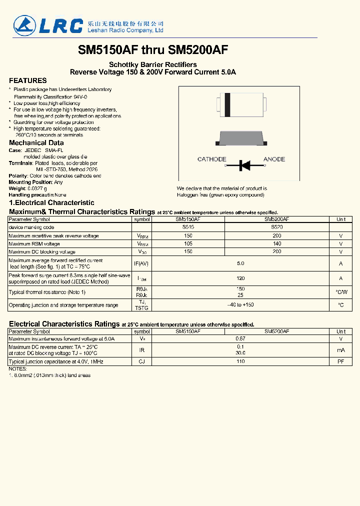 SM5200AF-15_8230402.PDF Datasheet