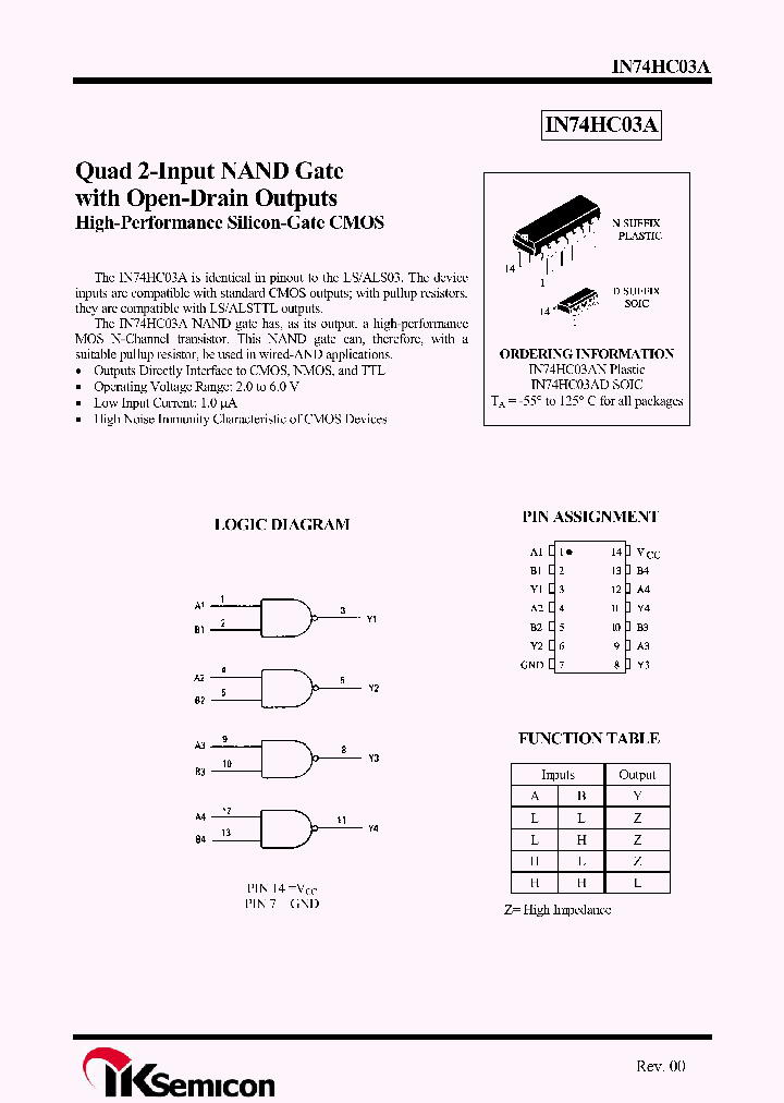 IN74HC03A_8235554.PDF Datasheet