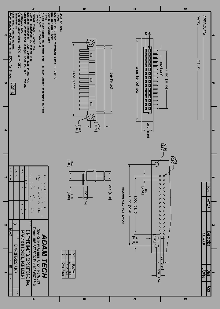 DIN-32FR-S22-A1CX_8239653.PDF Datasheet