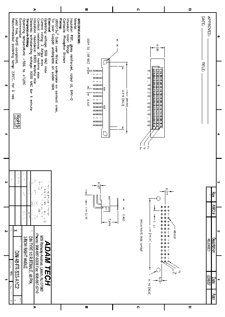 DIN-48FR-S33-A1C2_8239665.PDF Datasheet