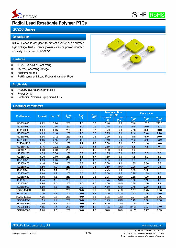 SC250-1000C_8240395.PDF Datasheet