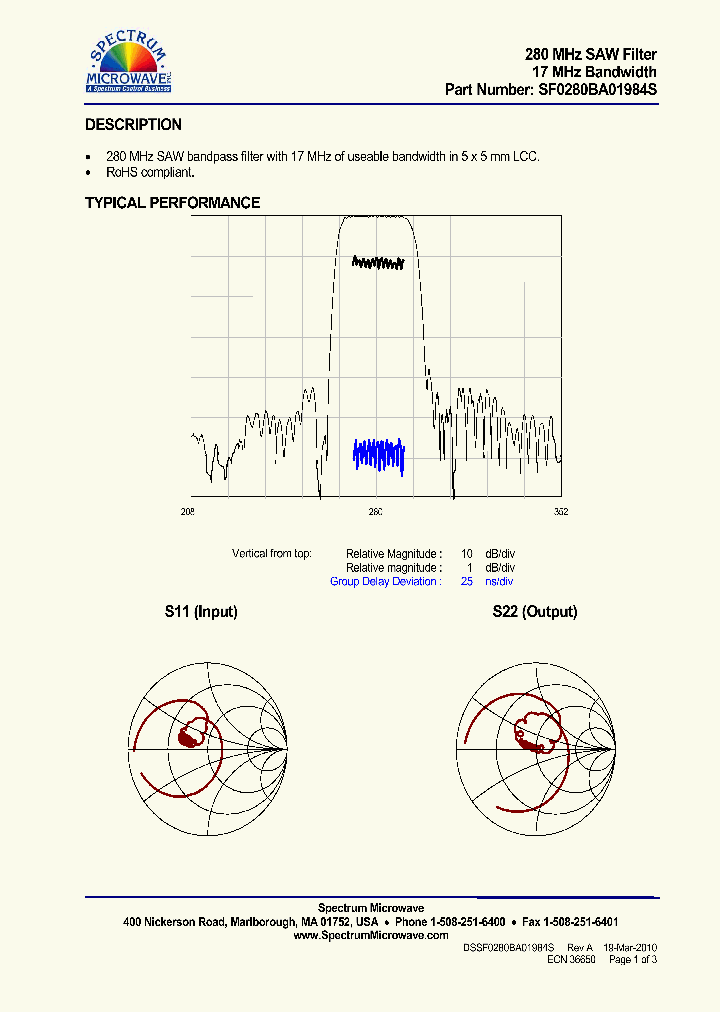 SF0280BA01984S_8241196.PDF Datasheet