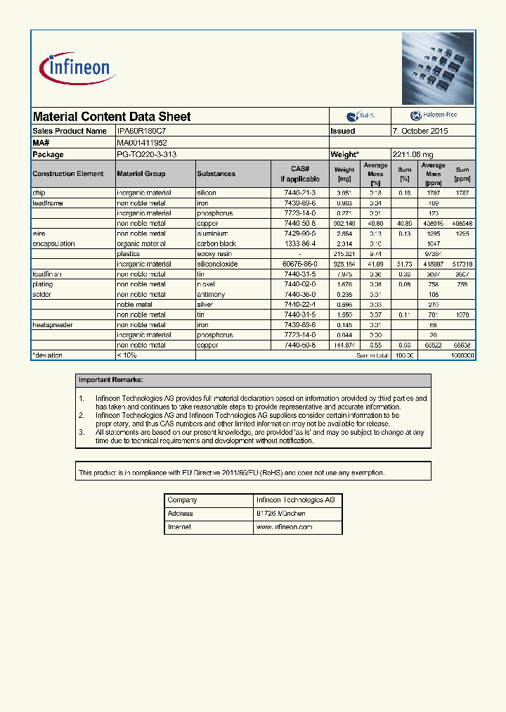 IPA60R180C7_8241814.PDF Datasheet