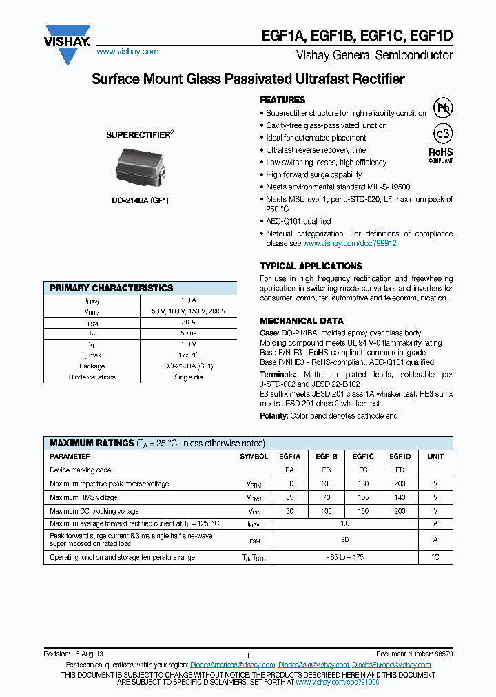 FGF1B_8242238.PDF Datasheet