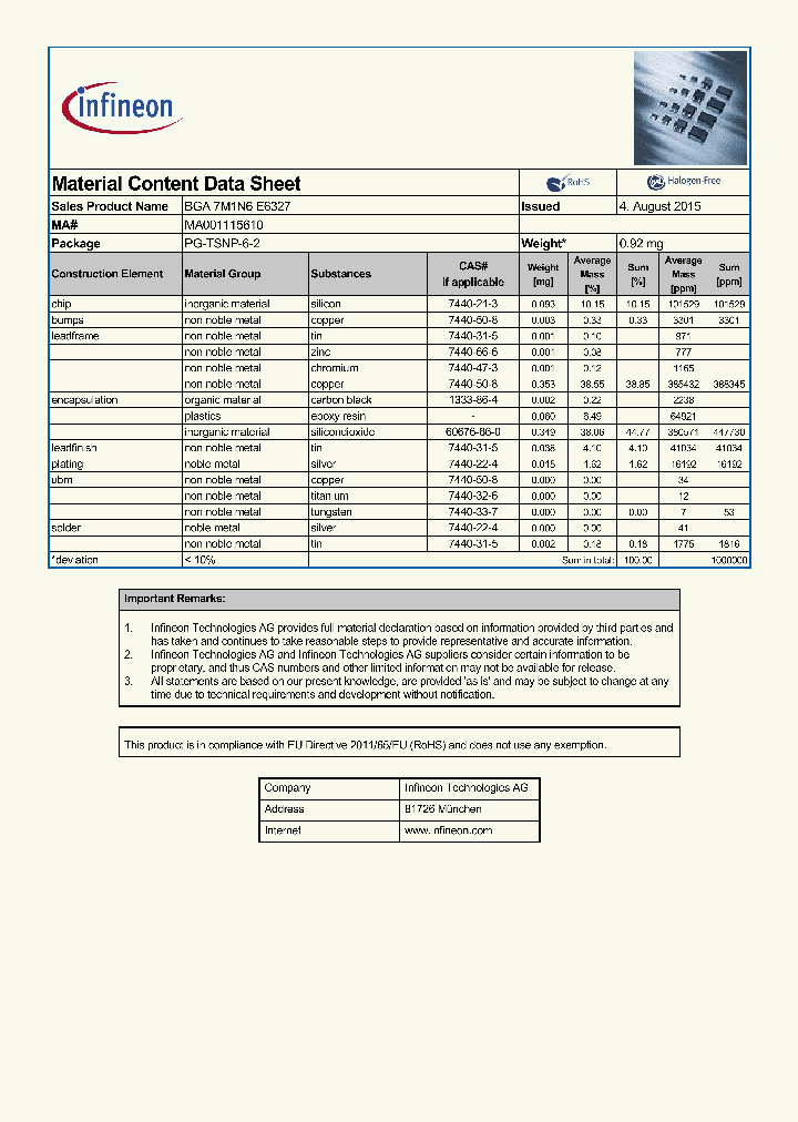 BGA7M1N6E6327-15_8243244.PDF Datasheet