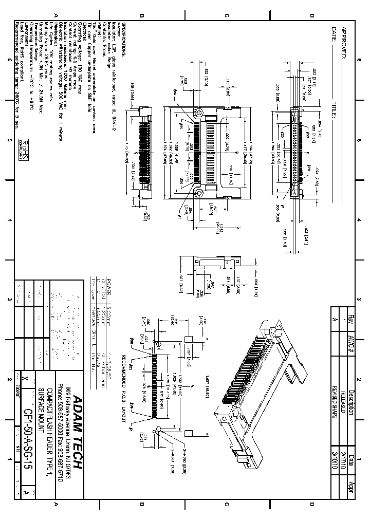 CF1-50-A-SG-15_8243826.PDF Datasheet