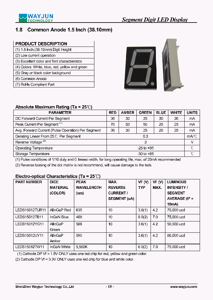 LEDS15012TB11_7851046.PDF Datasheet