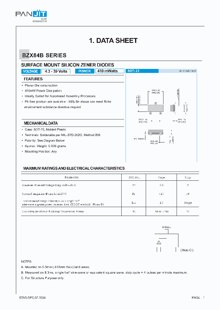 BZX84B22_8247882.PDF Datasheet