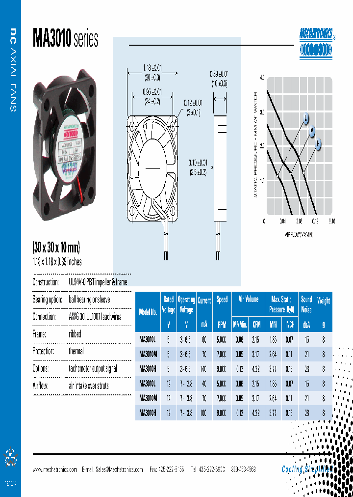 MA3010H_8248813.PDF Datasheet