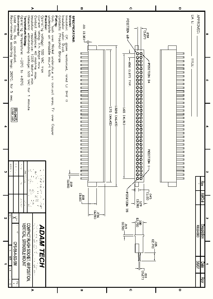 CFS-68-A-SG-SM_8249698.PDF Datasheet